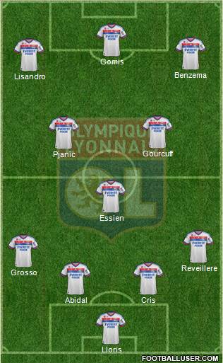 Olympique Lyonnais Formation 2011
