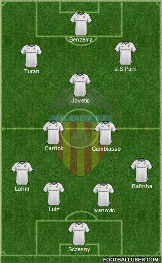 Valencia C.F., S.A.D. Formation 2011
