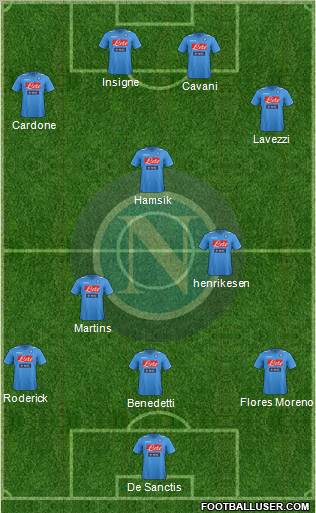 Napoli Formation 2011