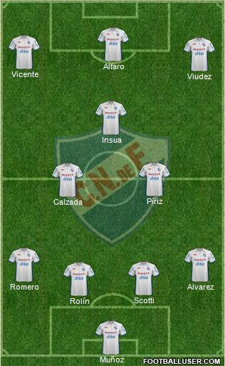 Club Nacional de Football Formation 2011
