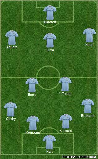 Manchester City Formation 2011