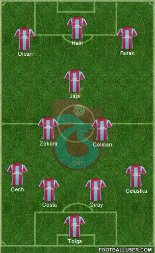 Trabzonspor Formation 2011