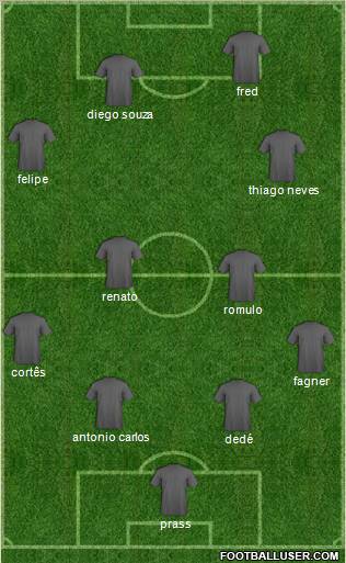 Championship Manager Team Formation 2011