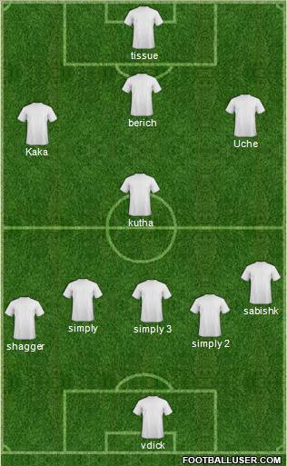 Dream Team Formation 2011