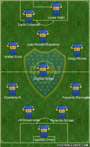 Boca Juniors Formation 2011