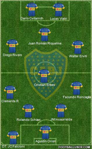 Boca Juniors Formation 2011
