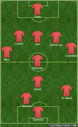 Fifa Team Formation 2011