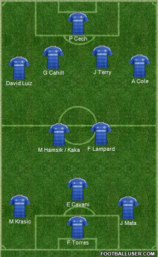 Chelsea Formation 2011