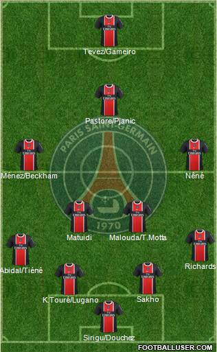Paris Saint-Germain Formation 2011
