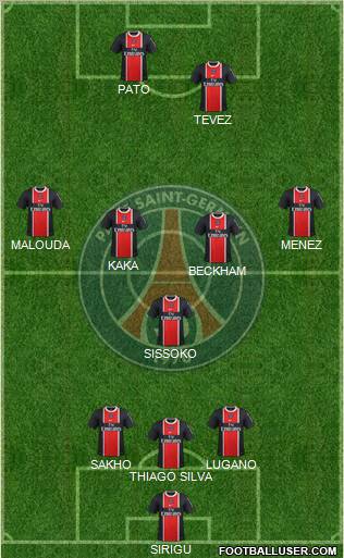 Paris Saint-Germain Formation 2011