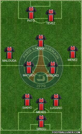 Paris Saint-Germain Formation 2011