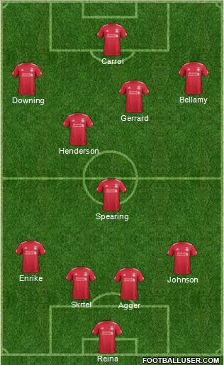 Liverpool Formation 2011