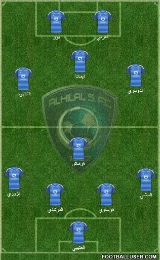 Al-Hilal (KSA) Formation 2011
