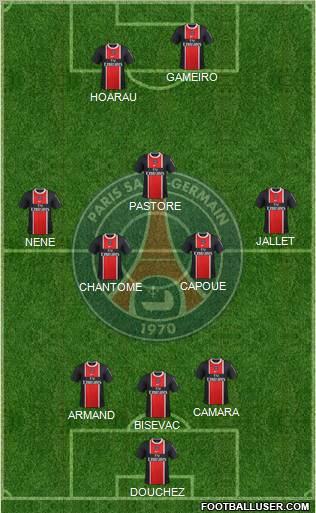 Paris Saint-Germain Formation 2011