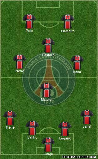 Paris Saint-Germain Formation 2011