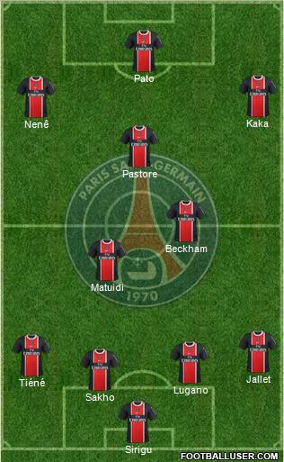Paris Saint-Germain Formation 2011