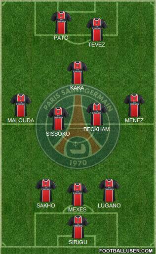 Paris Saint-Germain Formation 2011