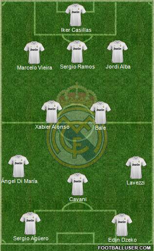 Real Madrid C.F. Formation 2011