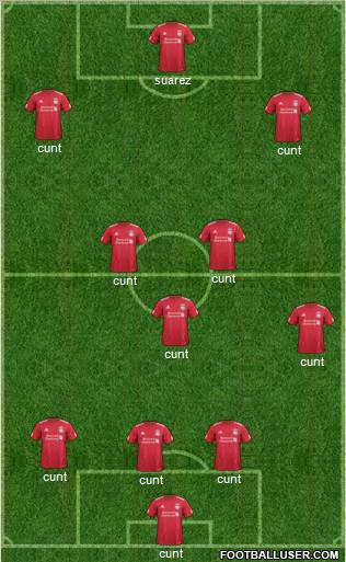 Liverpool Formation 2011