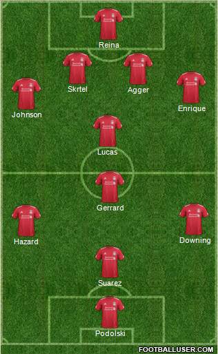 Liverpool Formation 2011