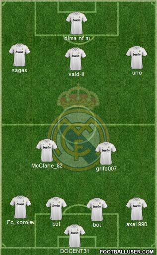 Real Madrid C.F. Formation 2011