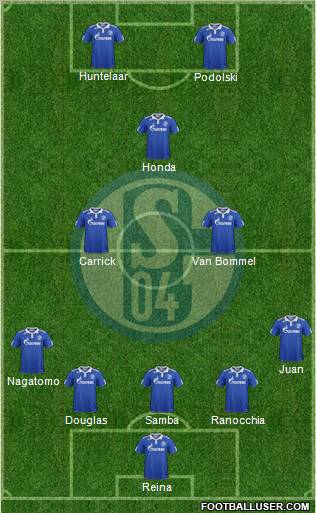 FC Schalke 04 Formation 2011