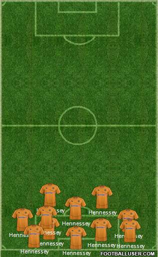 Wolverhampton Wanderers Formation 2011