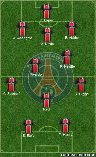Paris Saint-Germain Formation 2011