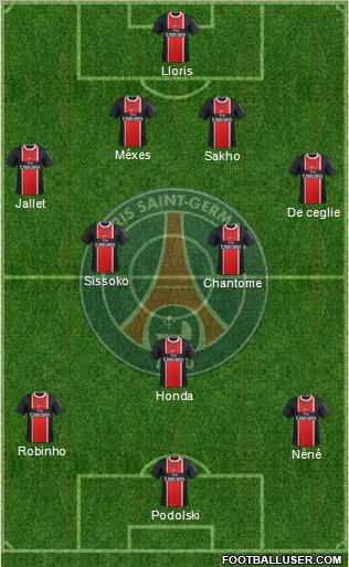 Paris Saint-Germain Formation 2011