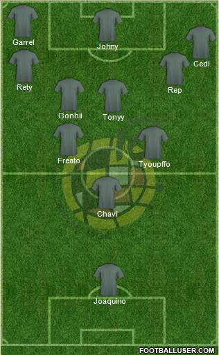 Spain Formation 2011