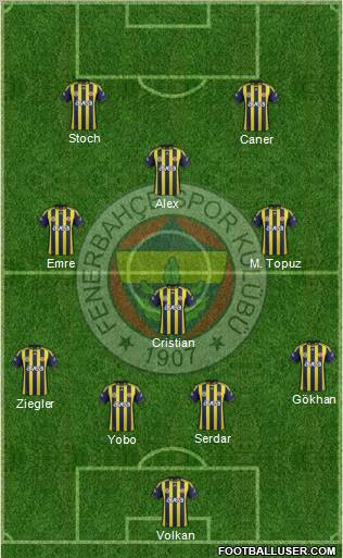 Fenerbahçe SK Formation 2011