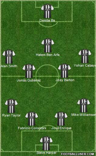 Newcastle United Formation 2011