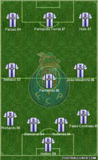 Futebol Clube do Porto - SAD Formation 2011