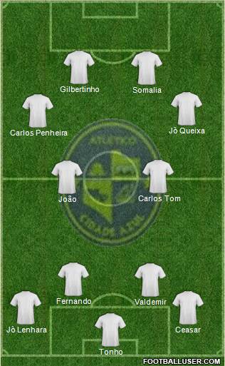 ACRE Cidade Azul Formation 2011