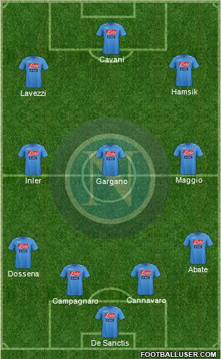 Napoli Formation 2011
