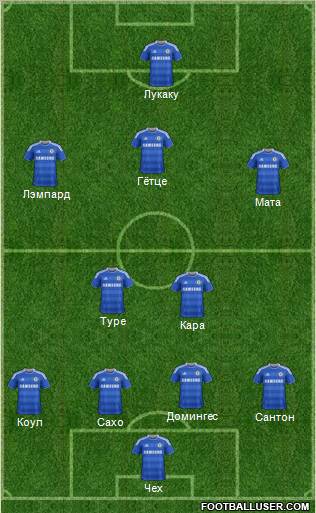 Chelsea Formation 2011