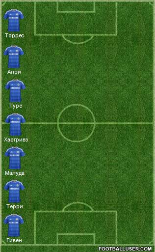 Chelsea Formation 2011