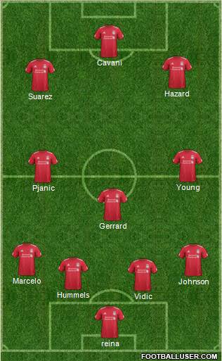 Liverpool Formation 2011