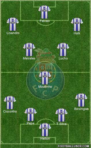 Futebol Clube do Porto - SAD Formation 2011