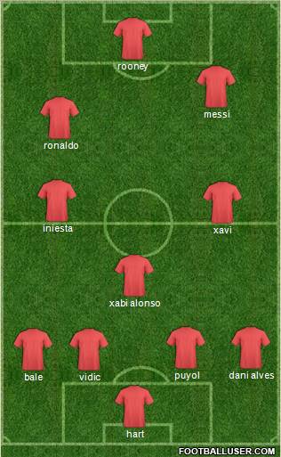 Pro Evolution Soccer Team Formation 2011
