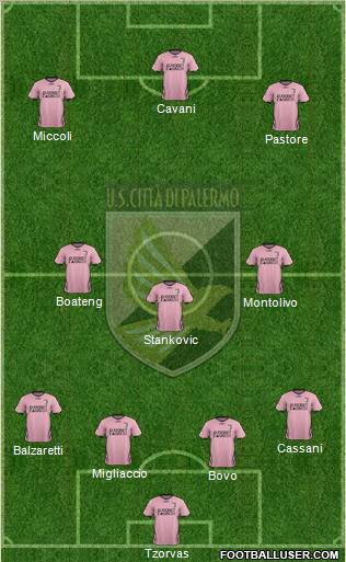 Città di Palermo Formation 2011