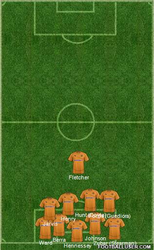 Wolverhampton Wanderers Formation 2011