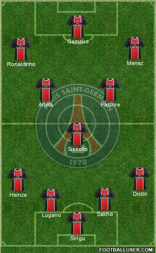 Paris Saint-Germain Formation 2011