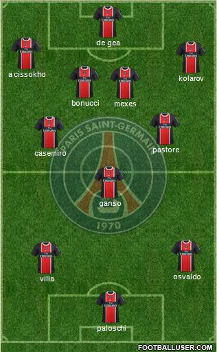 Paris Saint-Germain Formation 2011