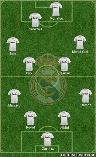 Real Madrid C.F. Formation 2011