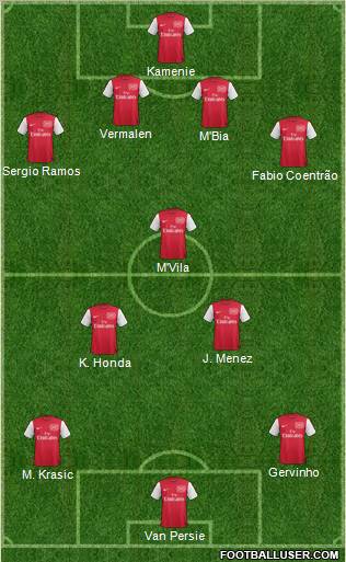 Arsenal Formation 2011