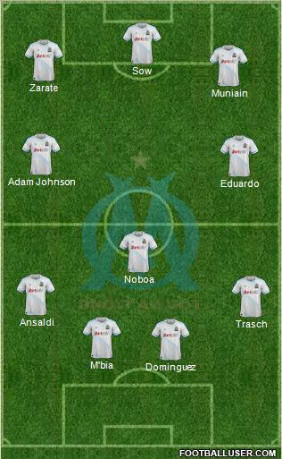 Olympique de Marseille Formation 2011