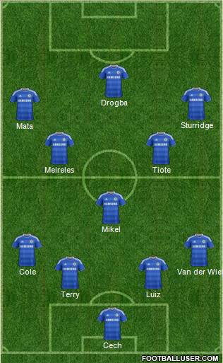 Chelsea Formation 2011