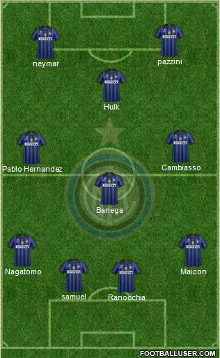 F.C. Internazionale Formation 2011
