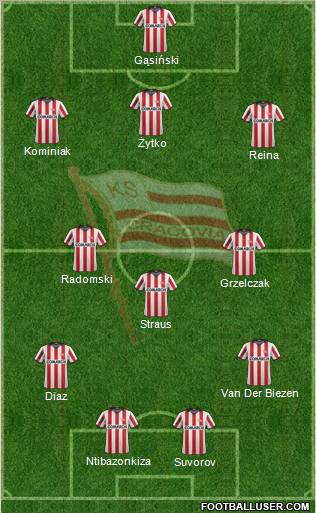 Cracovia Krakow Formation 2011